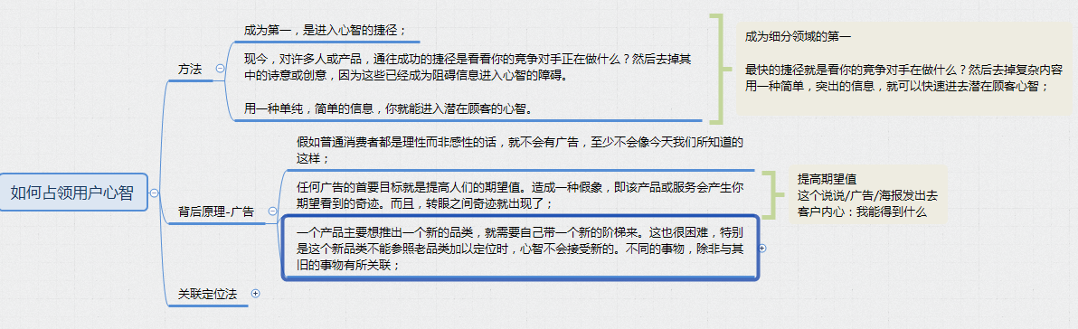 如何占领用户心智.png