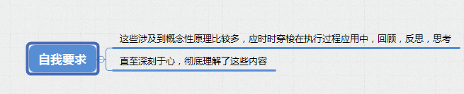 自我要求.png