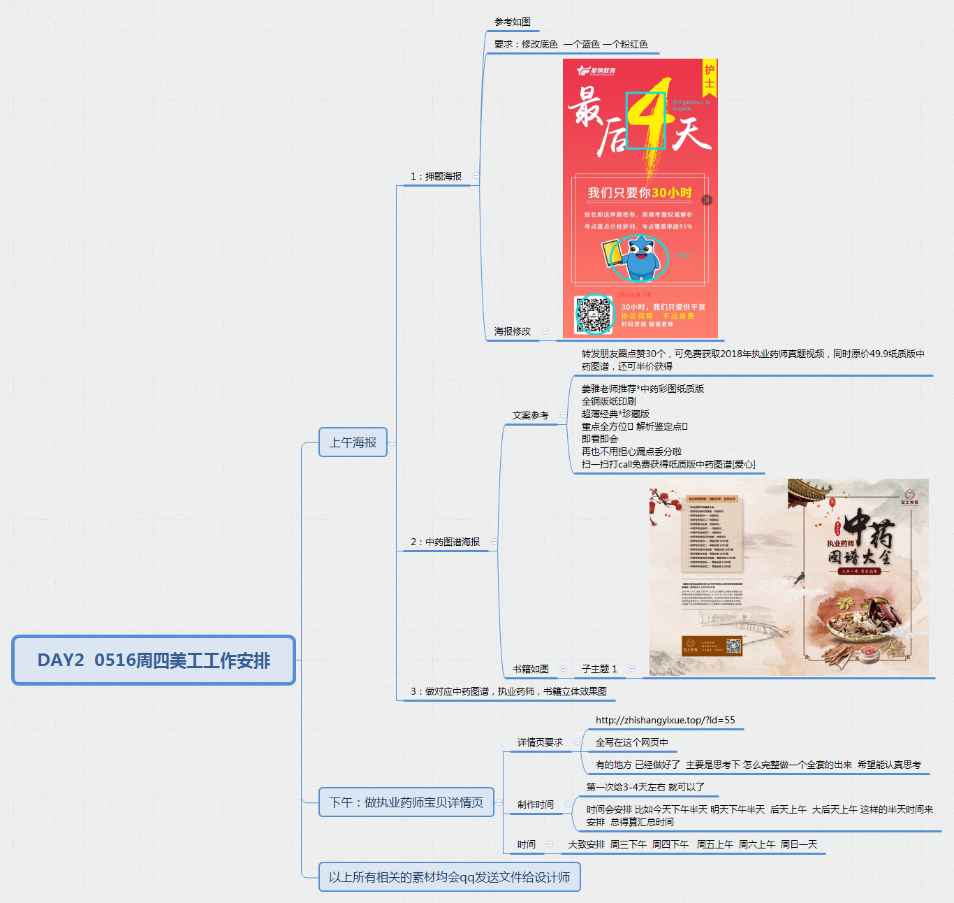 DAY2  0516周四美工工作安排.png