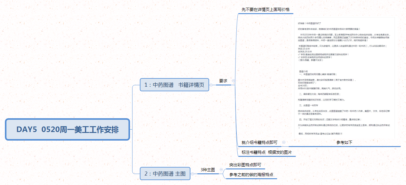 DAY5  0520周一美工工作安排.png